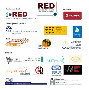 red-network---partners---all-logos